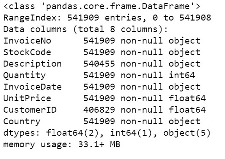data_describe